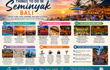 Things to Do in semnyak